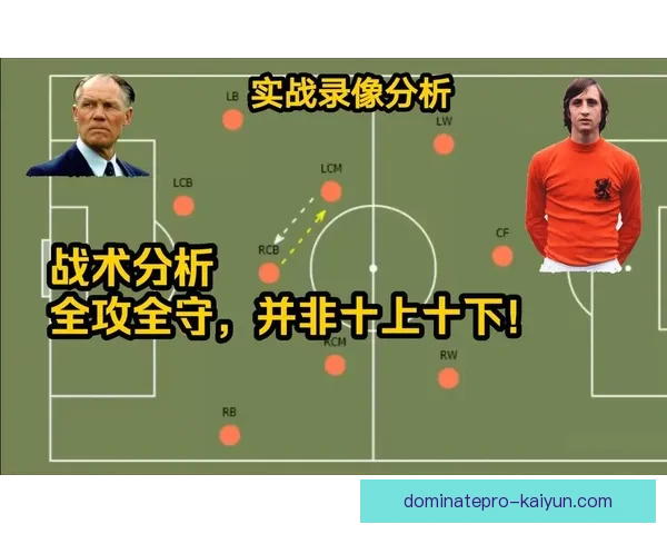 克鲁伊夫战术弱点分析：如何影响足球比赛的整体表现与战术执行